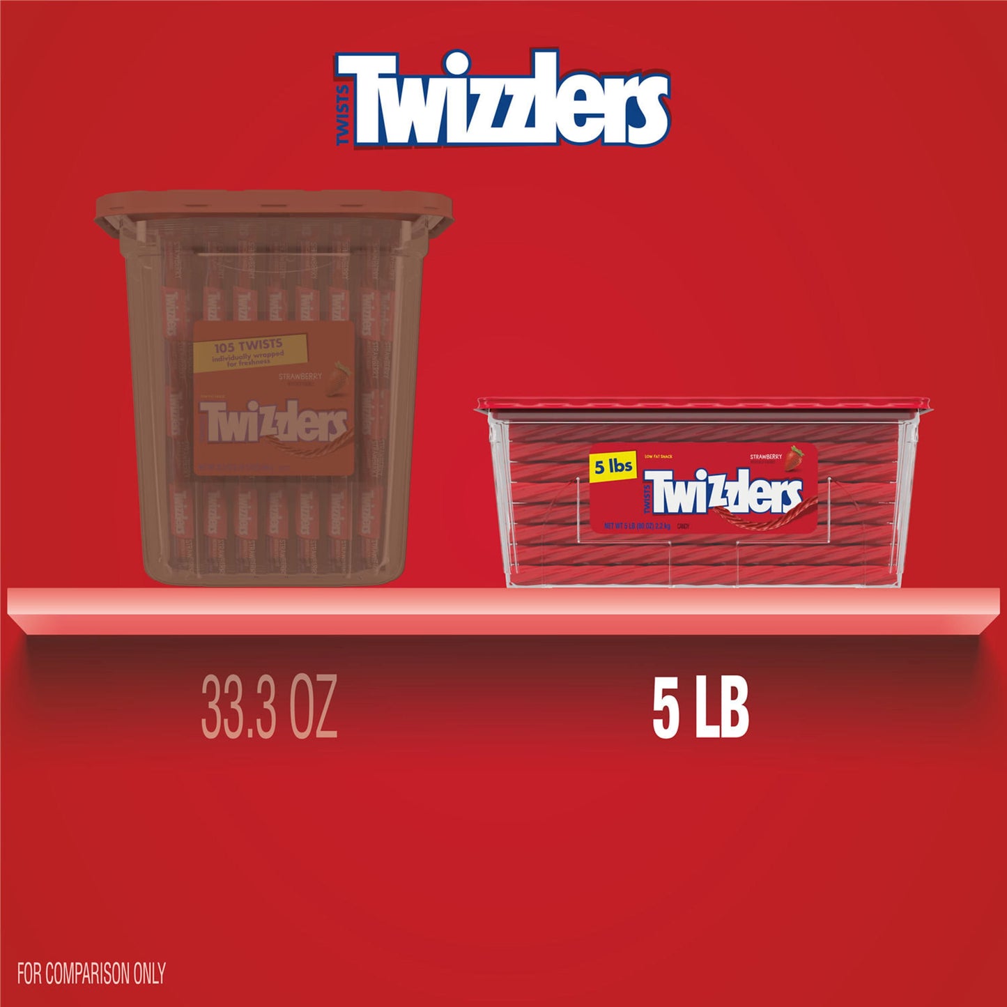 TWIZZLERS Twists Strawberry Flavored Licorice Style, Chewy Candy, 5 lbs.