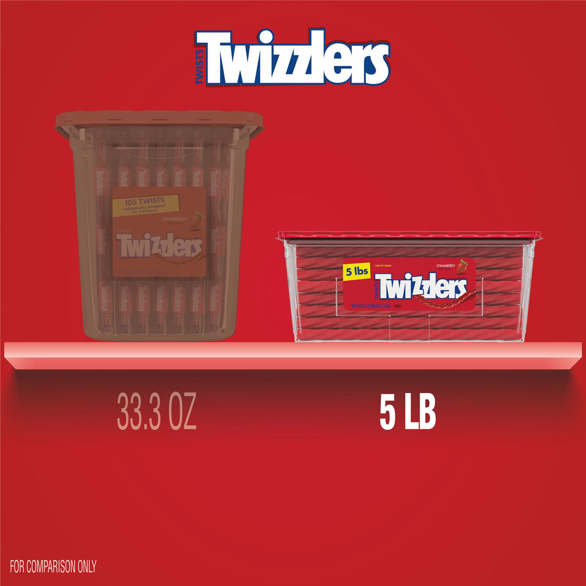 TWIZZLERS Twists Strawberry Flavored Licorice Style, Chewy Candy, 5 lbs.