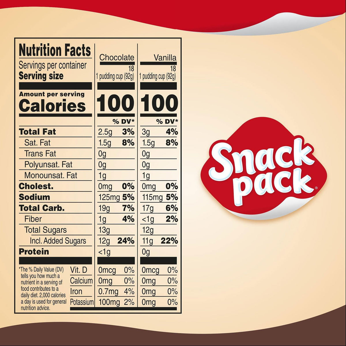 Snack Pack Pudding Variety Pack, 3.25 oz., 36 pk.