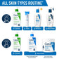 CeraVe Daily Moisturizing Lotion, Normal to Dry Skin, 12 fl. oz., 2 pk.