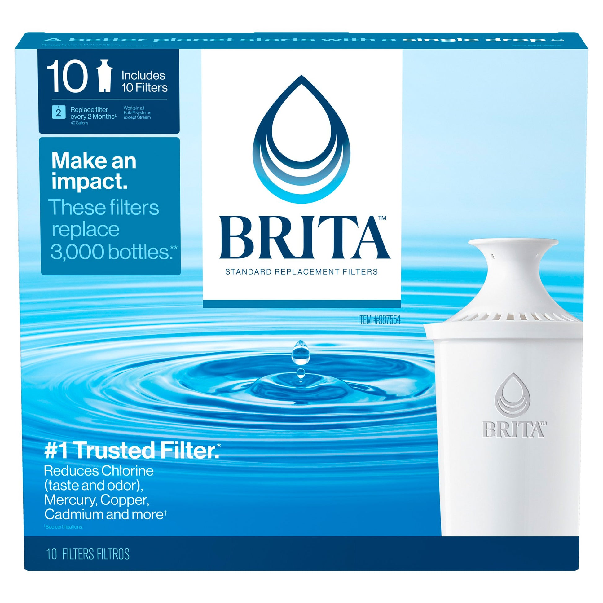 BRITA WATER PITCHER 2 FILTERS