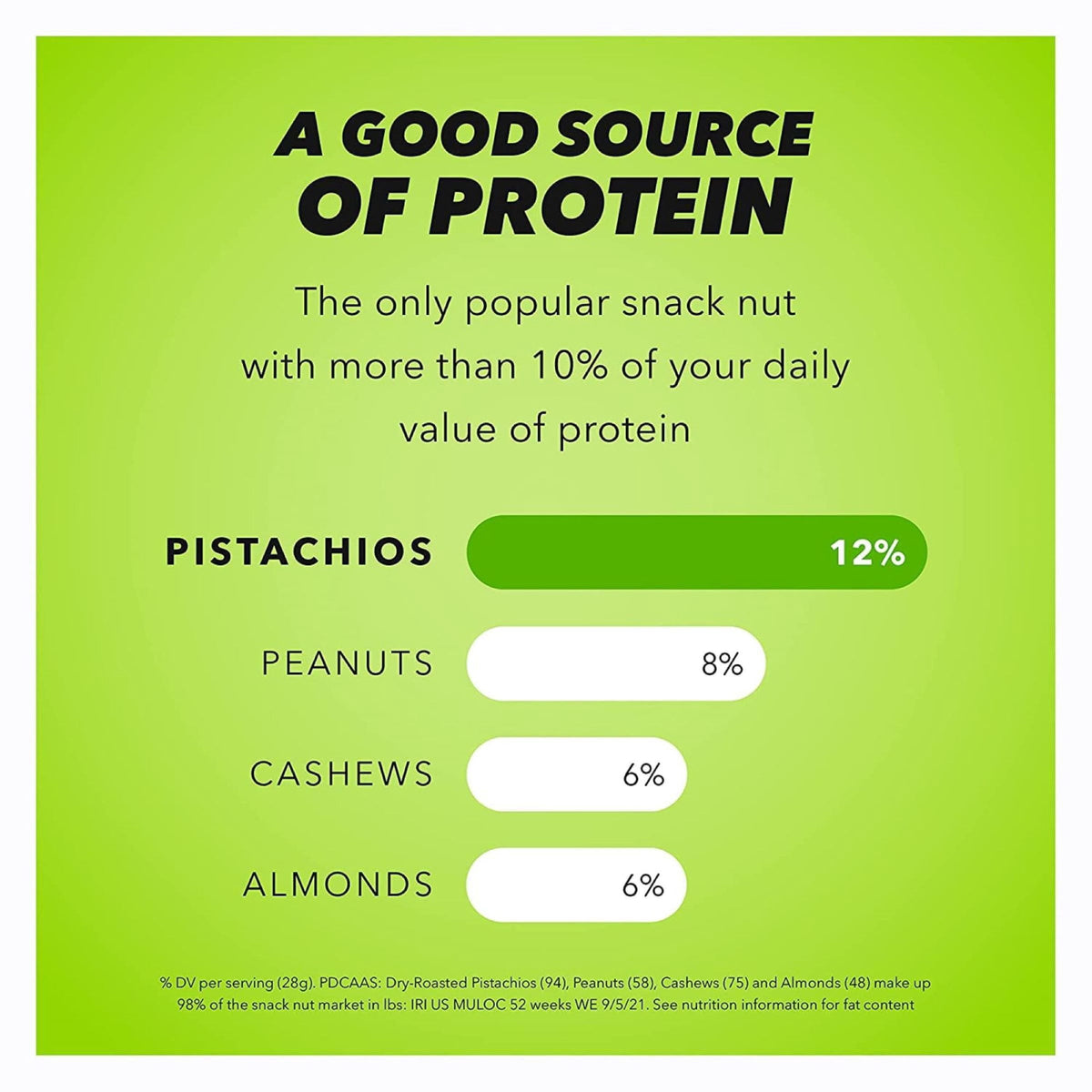Wonderful Salted & Roasted Pistachios, No Shells, 0.75 oz., 21 pk.