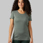 32 Degrees product image