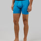 MEN'S COOL ACTIVE BOXER BRIEF