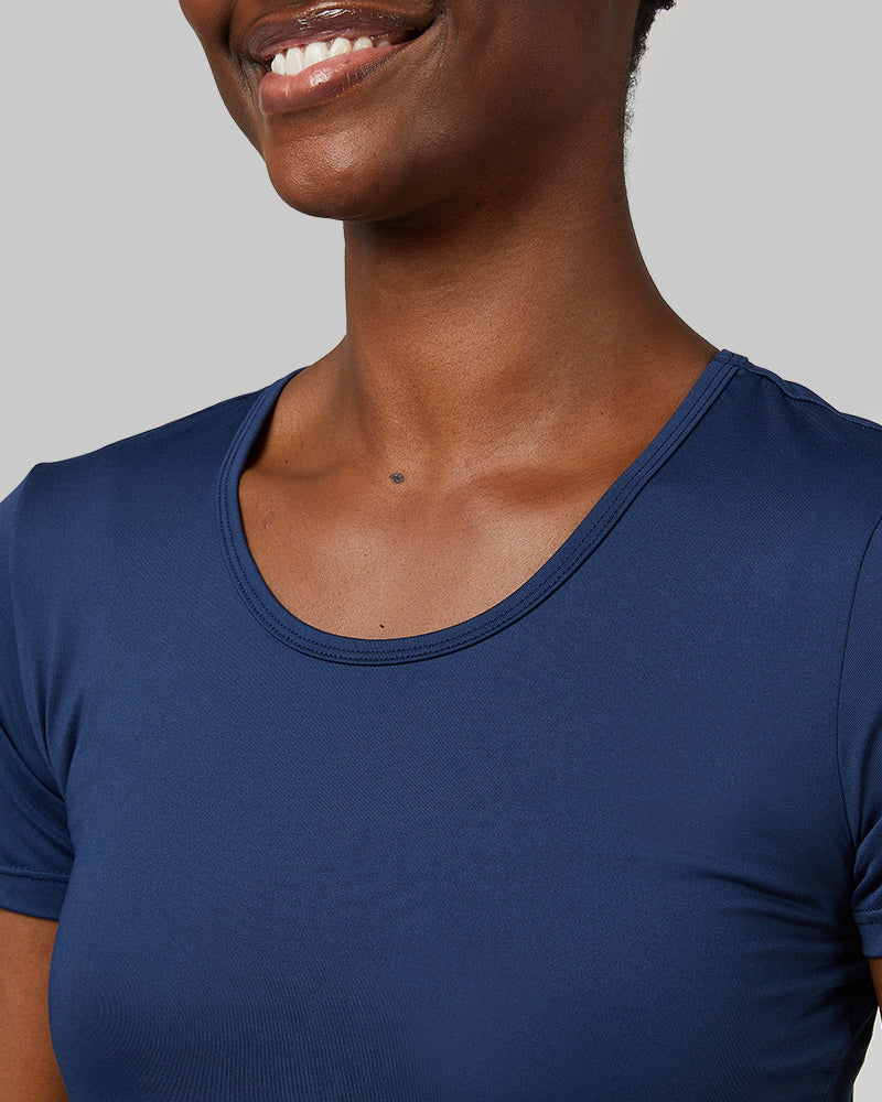 32 Degrees product image
