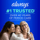 Always Ultra Thin Regular Pads with Wings, Size 1, 96 ct.