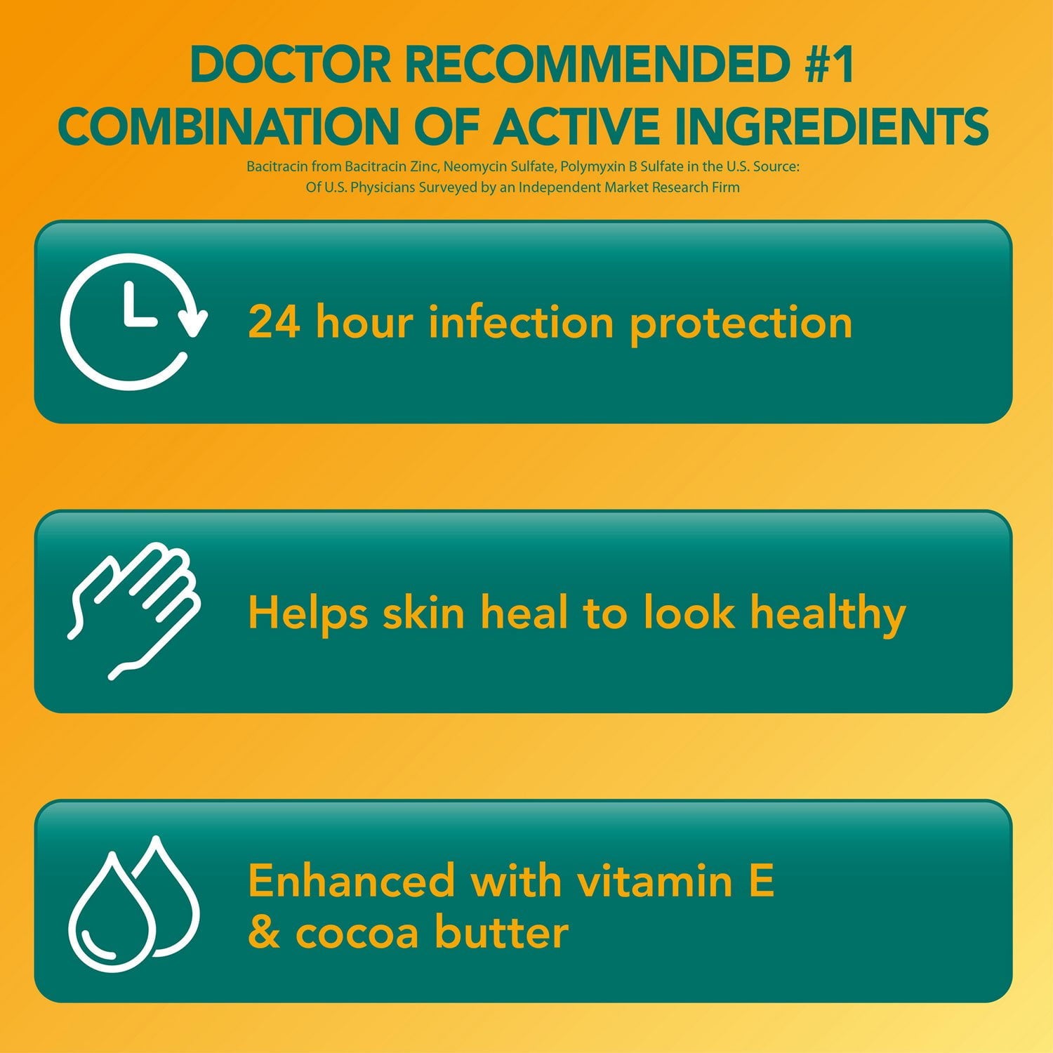 Members Mark First Aid Triple Antibiotic Infection Protection Ointment, 1 fl. oz., 3 pk.