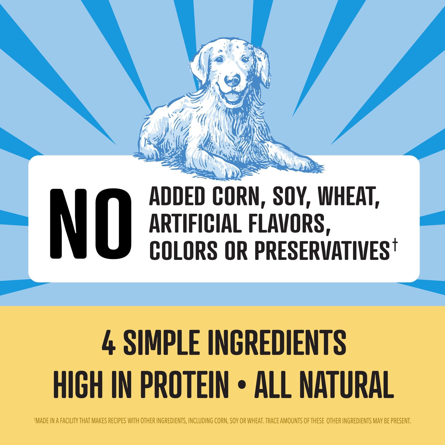 Member's Mark Chicken Jerky Recipe Dog Treats, 48 oz.