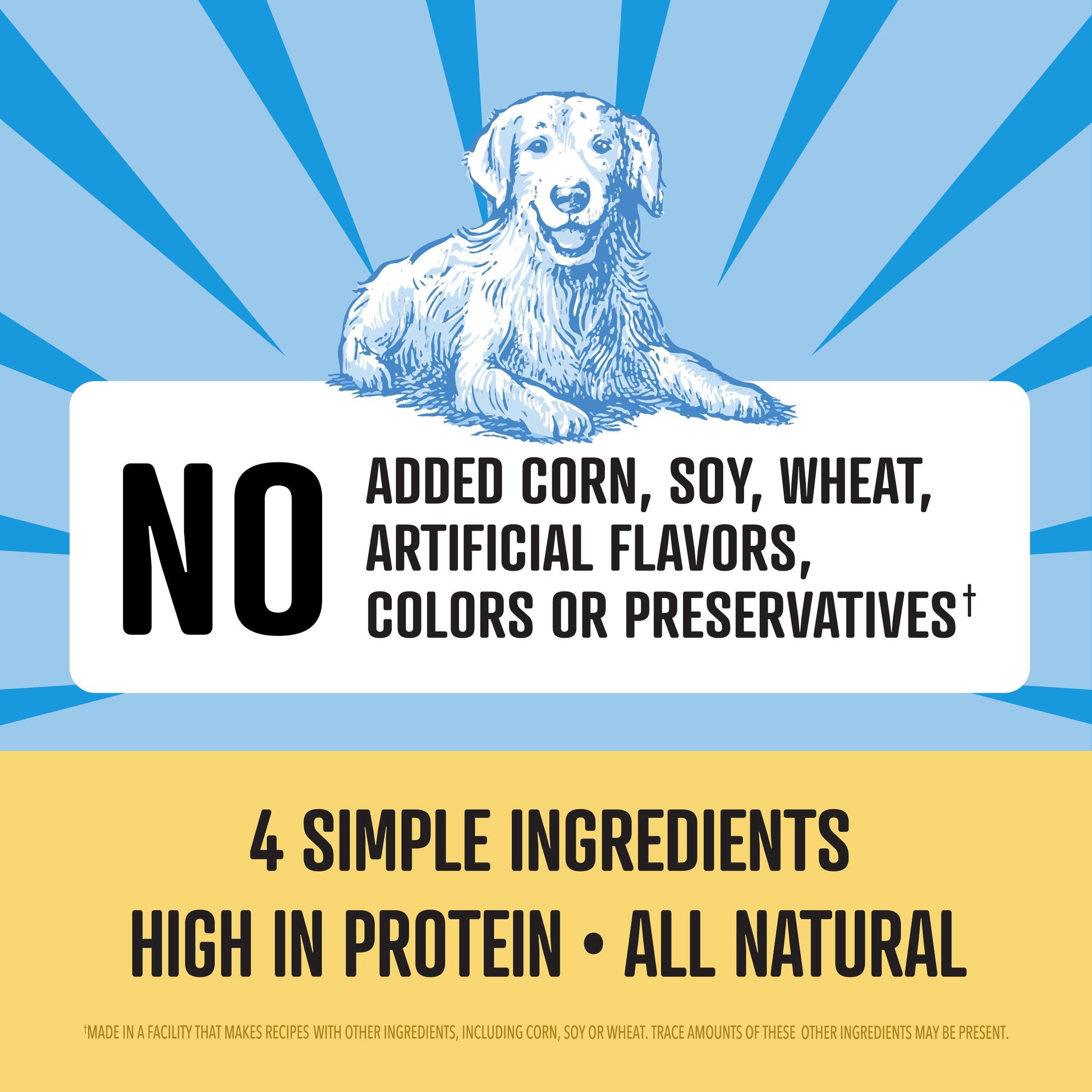 Member's Mark Chicken Jerky Recipe Dog Treats, 48 oz.
