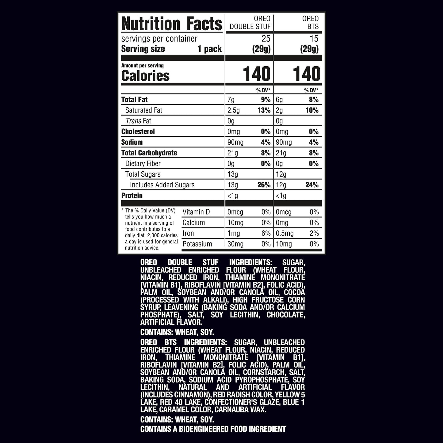 Oreo BTS & OREO Double Stuf Cookies Variety Pack, 1.02 oz., 40 pk.