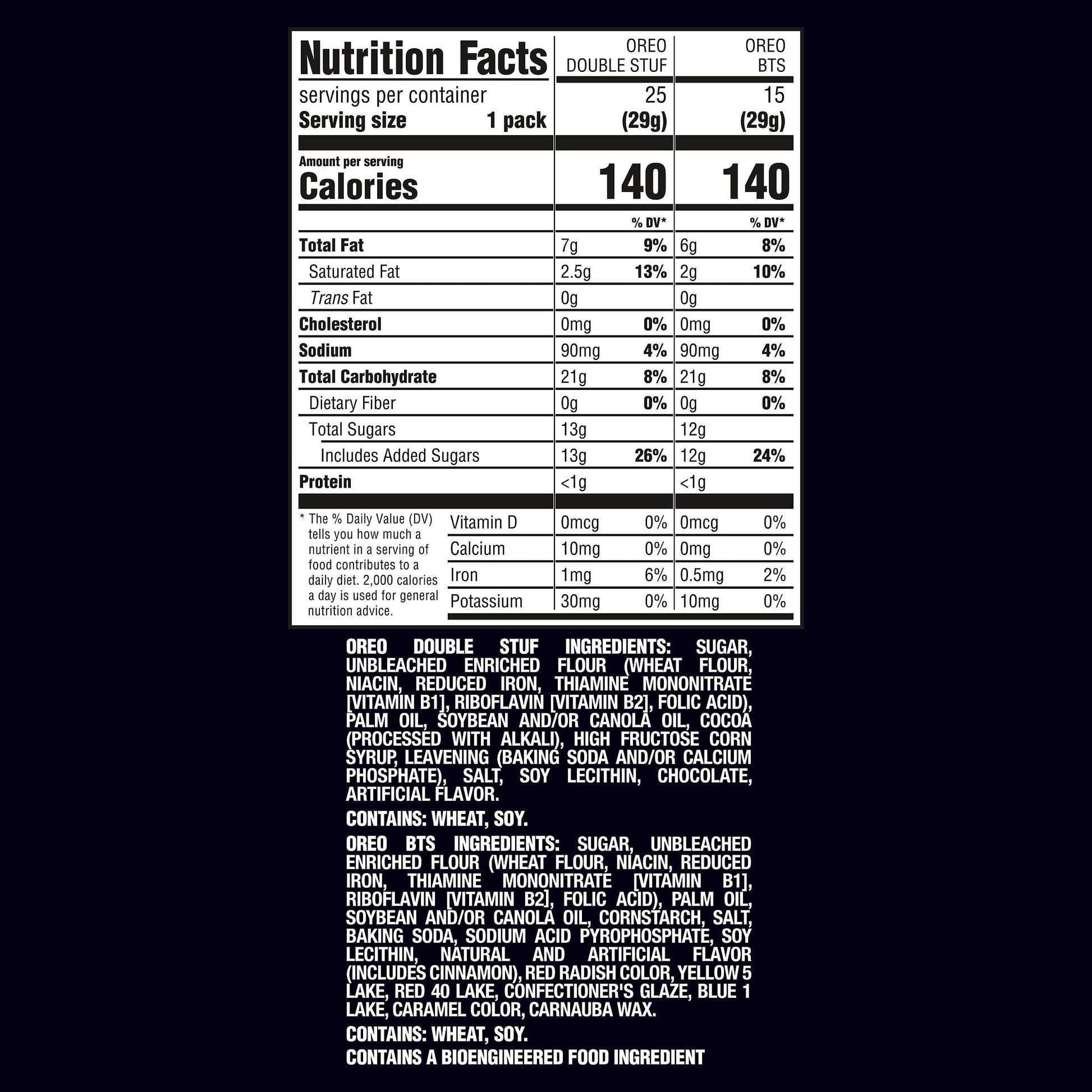 Oreo BTS & OREO Double Stuf Cookies Variety Pack, 1.02 oz., 40 pk.