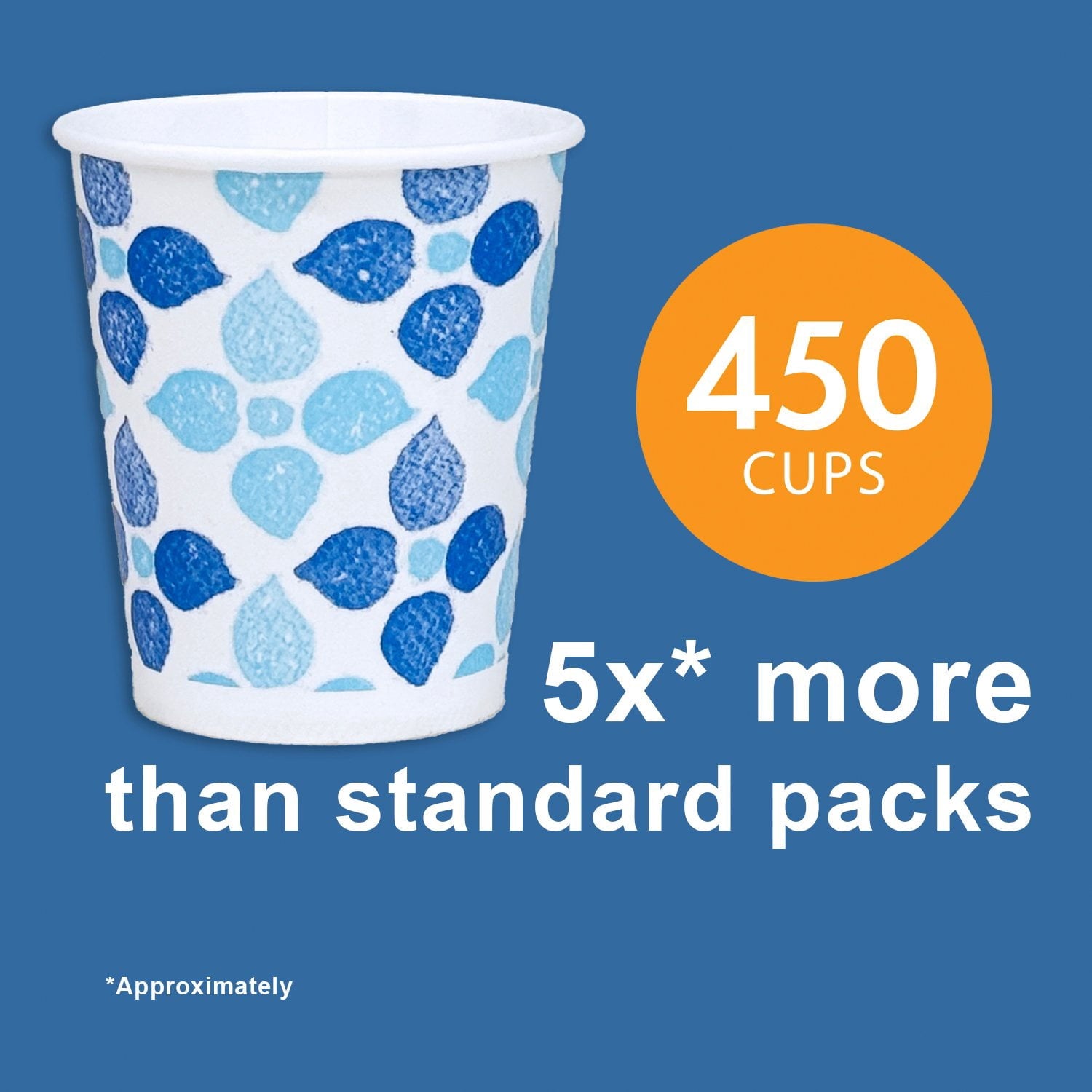 Member's Mark Printed Paper Bath Cold Cup 5 oz., 450 ct.