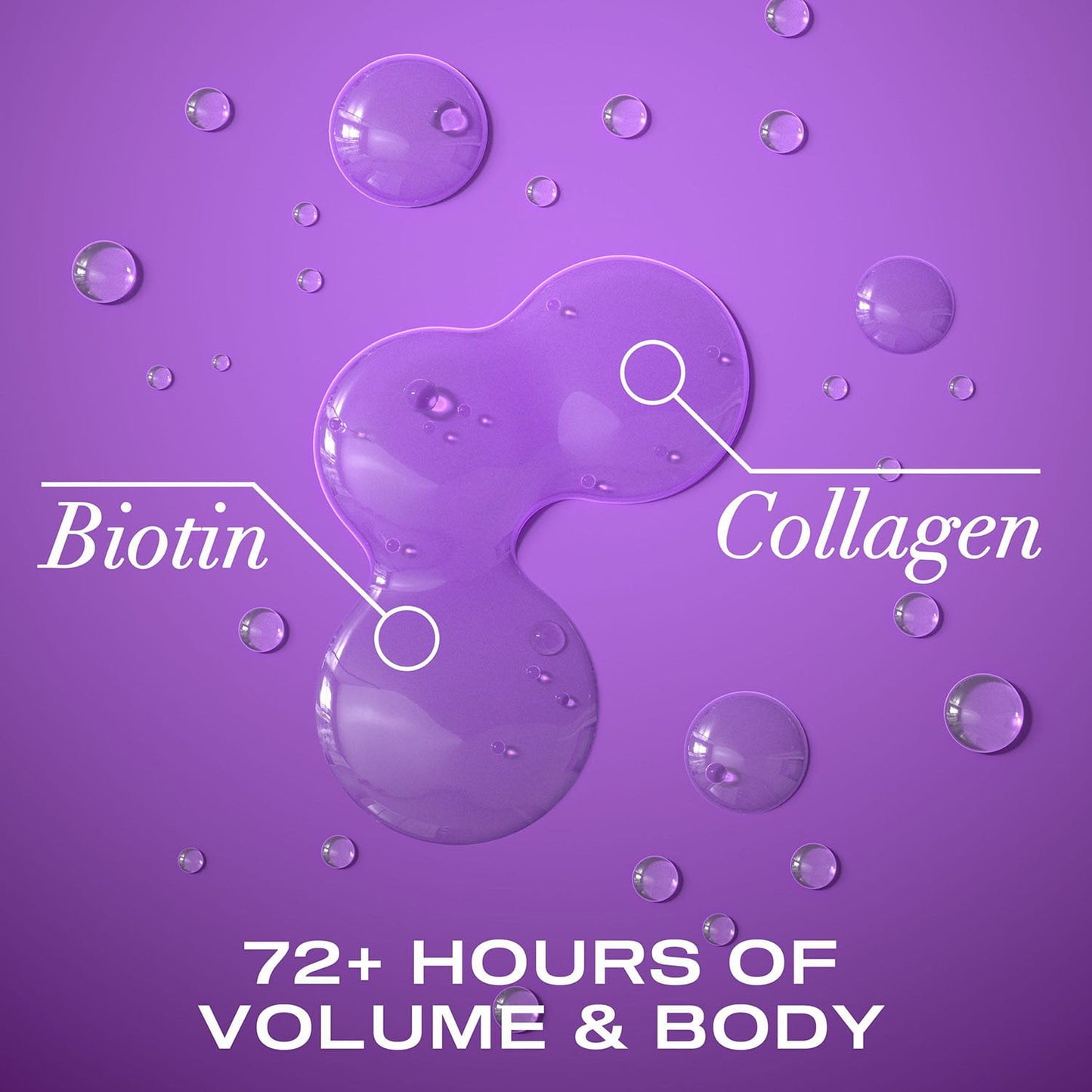 OGX Volume & Strength + Biotin & Collagen Shampoo, 40 fl. oz.