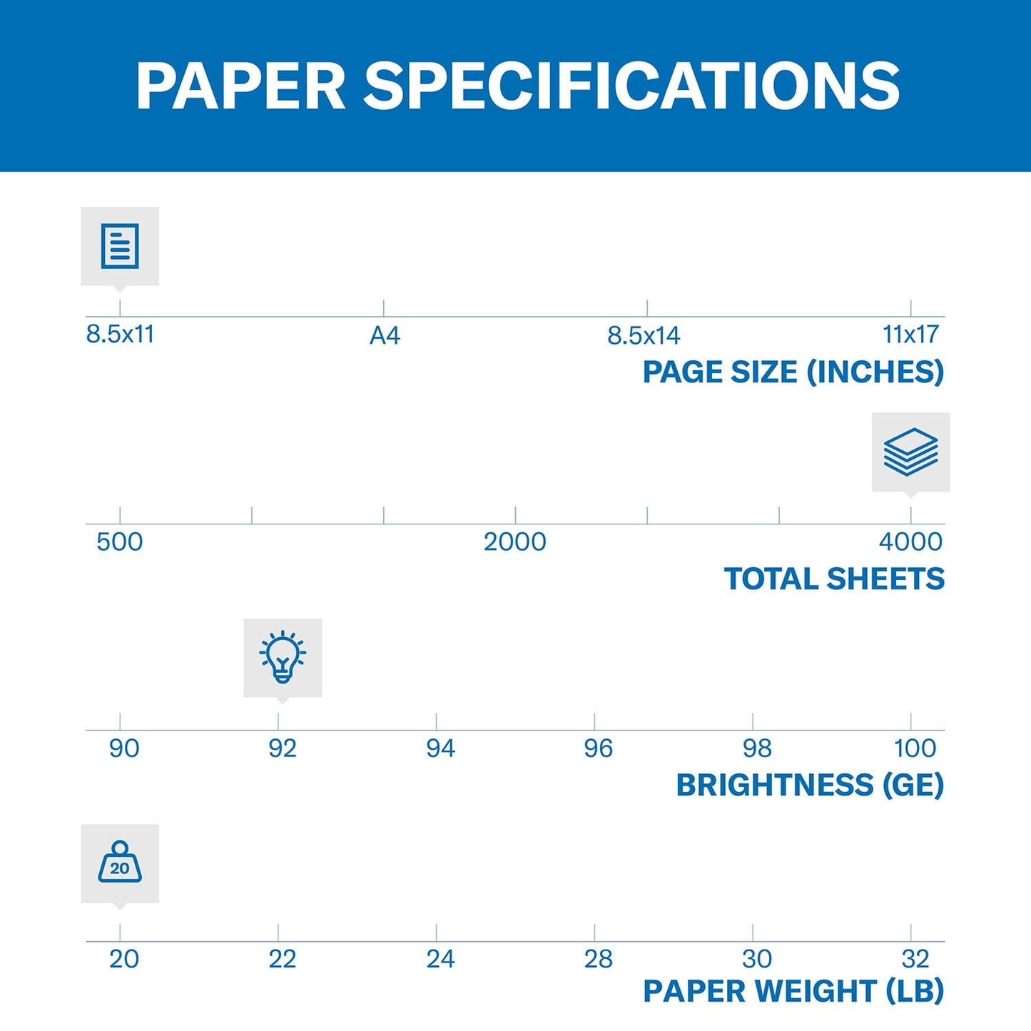 Hammermill Business Copy Paper, 8.5 x 11", 92 Bright, 20 lbs., 8 Reams (4,000 sheets)