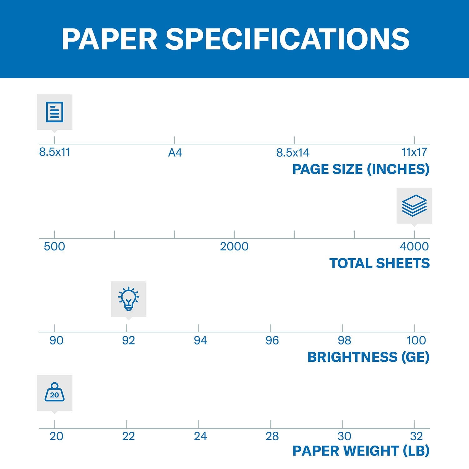 Hammermill Business Copy Paper, 8.5 x 11", 92 Bright, 20 lbs., 8 Reams (4,000 sheets)