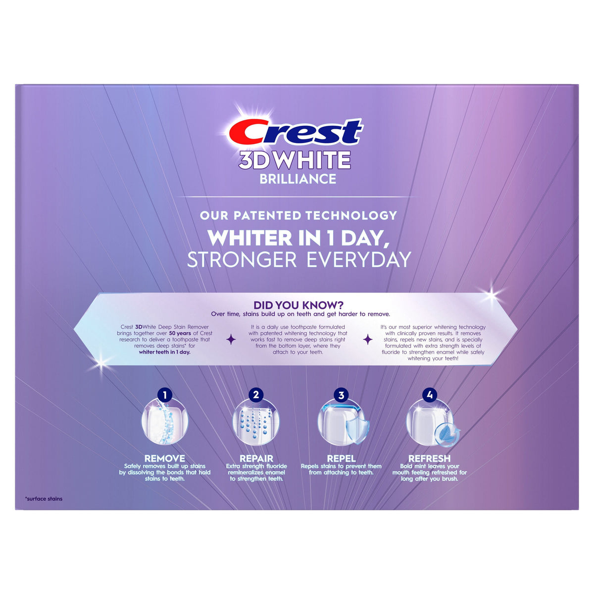 Crest 3D White Deep Stain Remover Whitening Toothpaste, 2.1 oz., 4 pk.