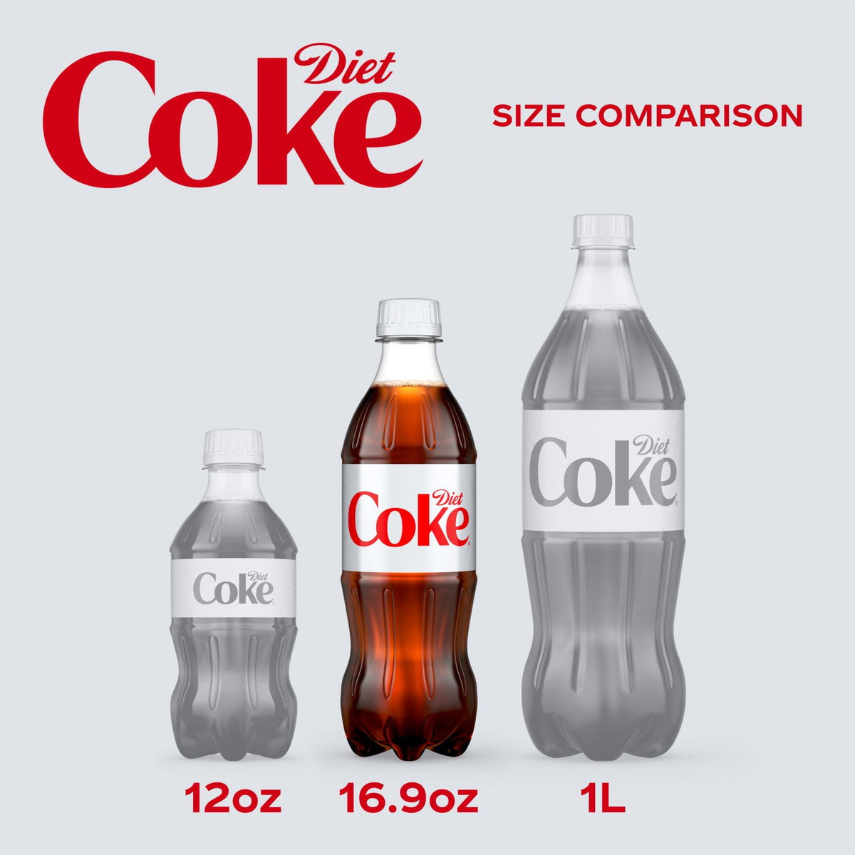 Diet Coke Soda Soft Drink, 16.9 fl. oz., 24 pk.