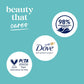 Dove Sensitive Skin Body Wash with Pump, 30.6 fl. oz., 2 ct.