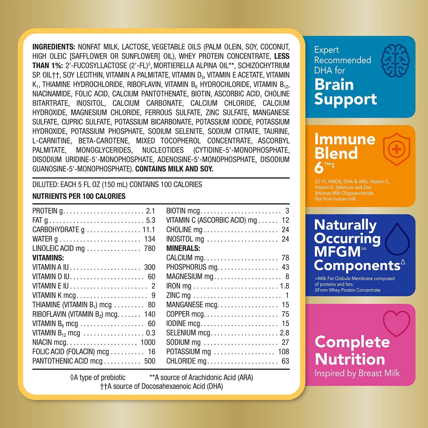 Member's Mark, Infant Premium, Infant Formula, 48 oz.