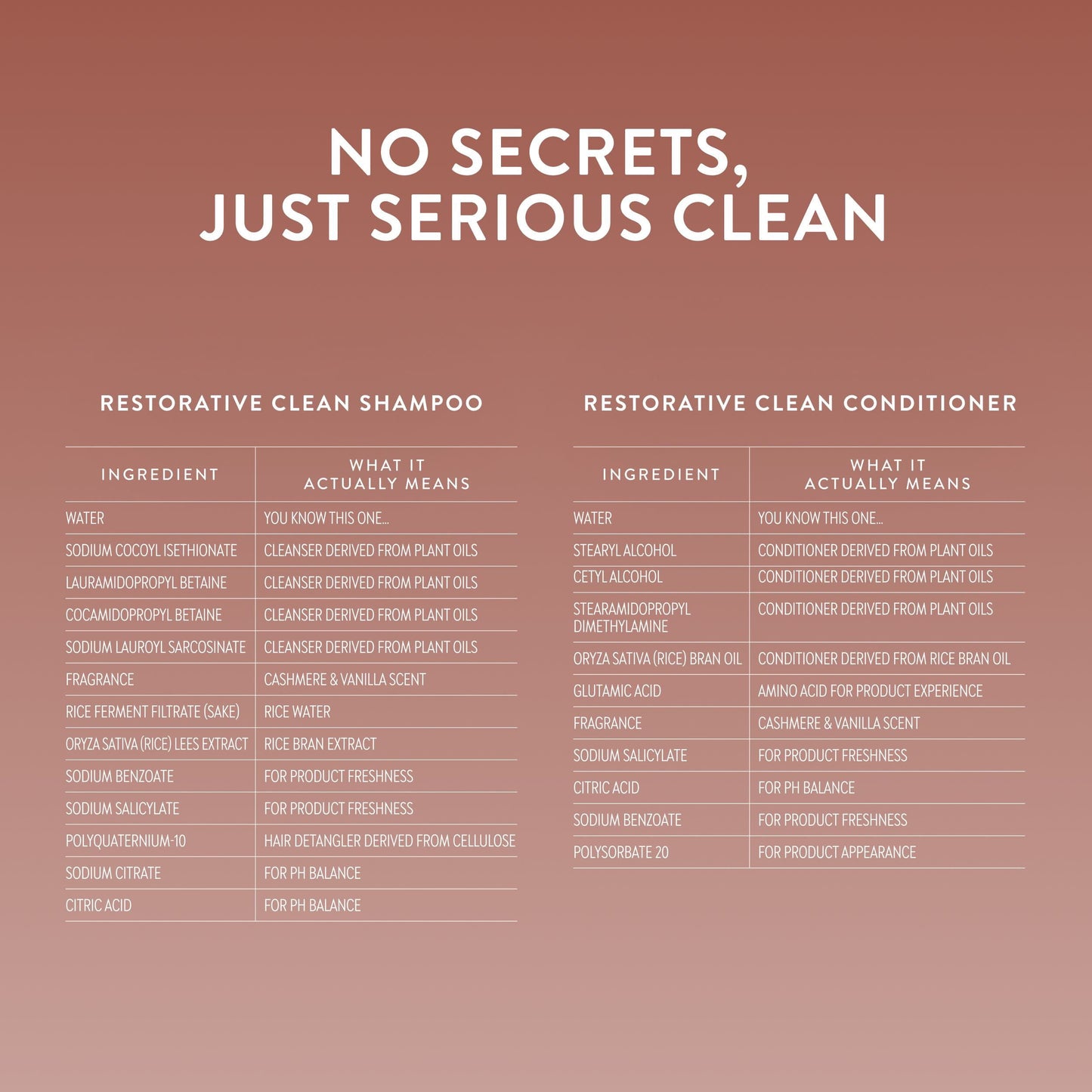 Native Restorative Clean Shampoo + Conditioner, 34 fl. oz., 2pk.