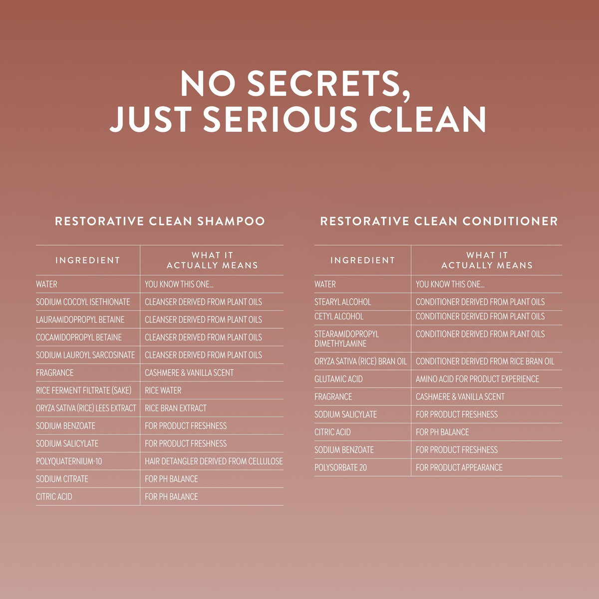 Native Restorative Clean Shampoo + Conditioner, 34 fl. oz., 2pk.