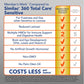 Member's Mark Sensitivity Premium Baby Formula, 48 oz.