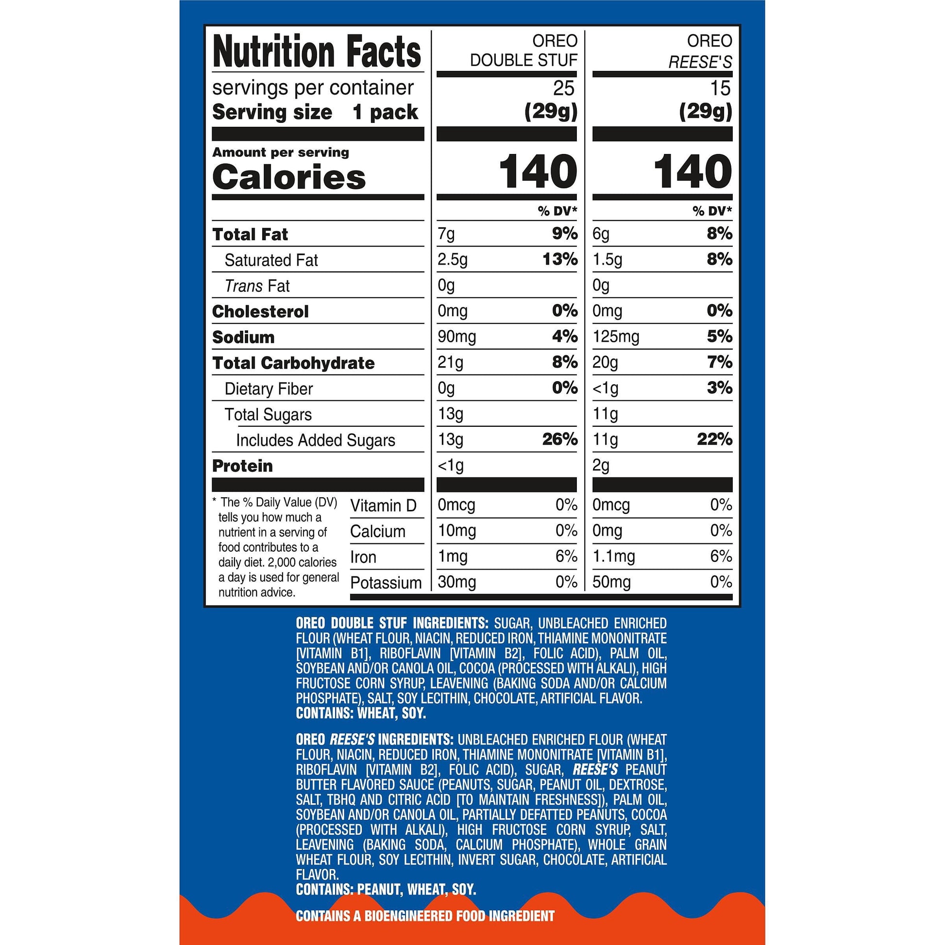 OREO REESE'S Peanut Buttery Creme & OREO Double Stuf Cookies Variety Pack, 1.02 oz., 40 pk.