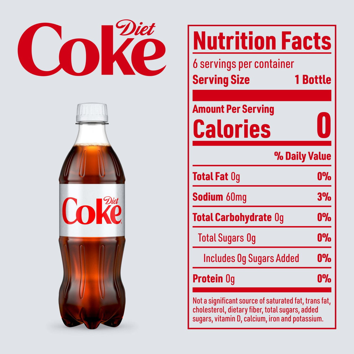 Diet Coke Soda Soft Drink, 16.9 fl. oz., 24 pk.
