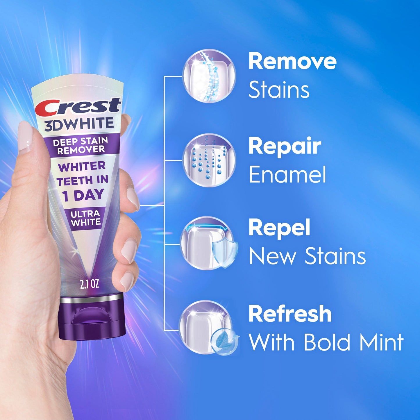 Crest 3D White Deep Stain Remover Whitening Toothpaste, 2.1 oz., 4 pk.