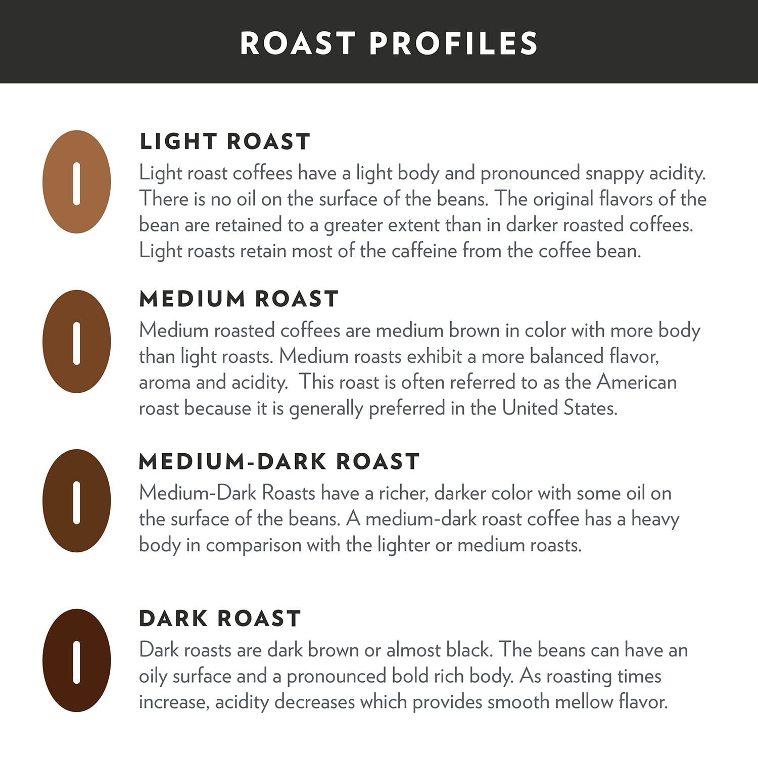 Community Coffee Dark Roast Ground Coffee, Signature Blend, 40 oz.