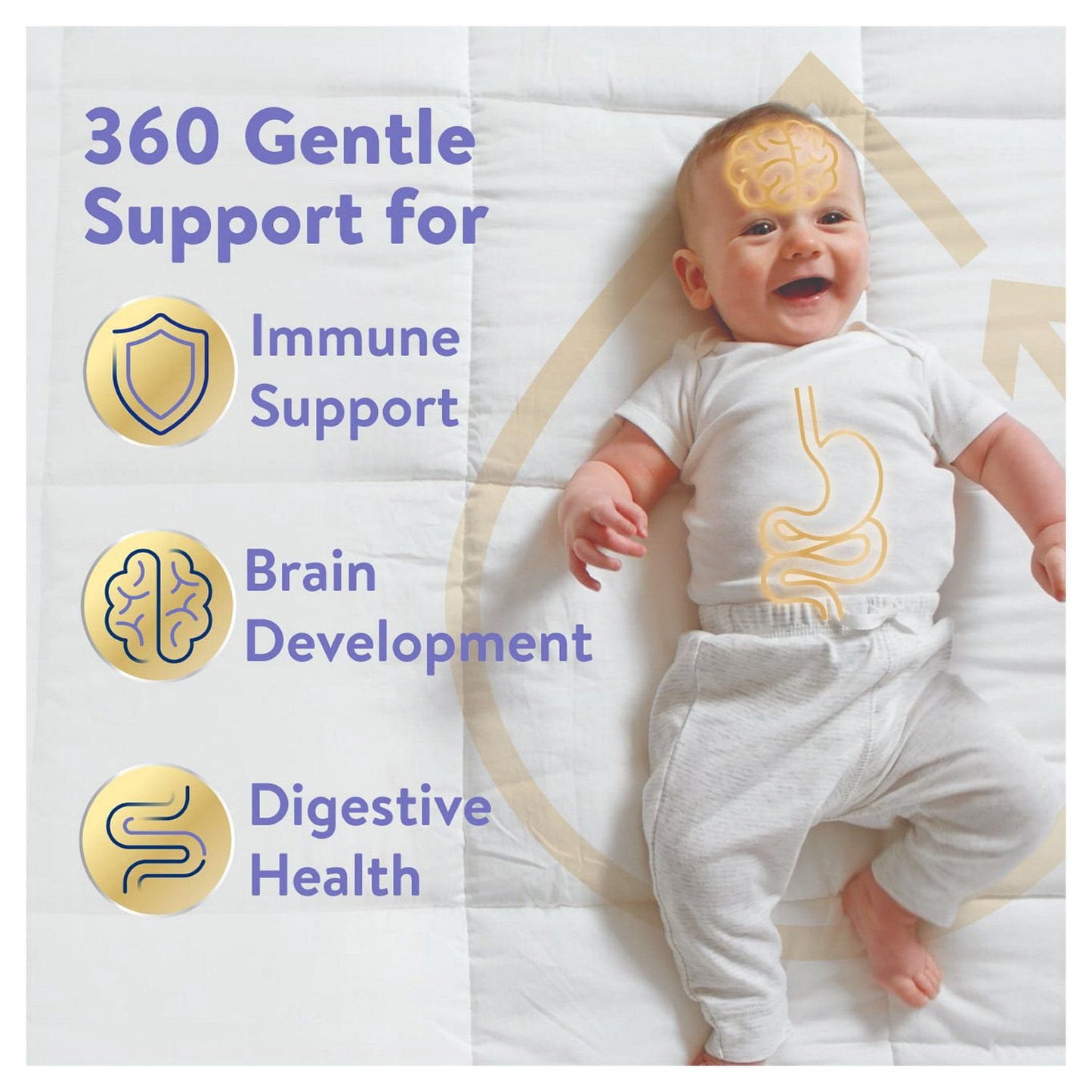 Similac 360 Total Care Gentle Comfort Infant Formula, 40 oz.