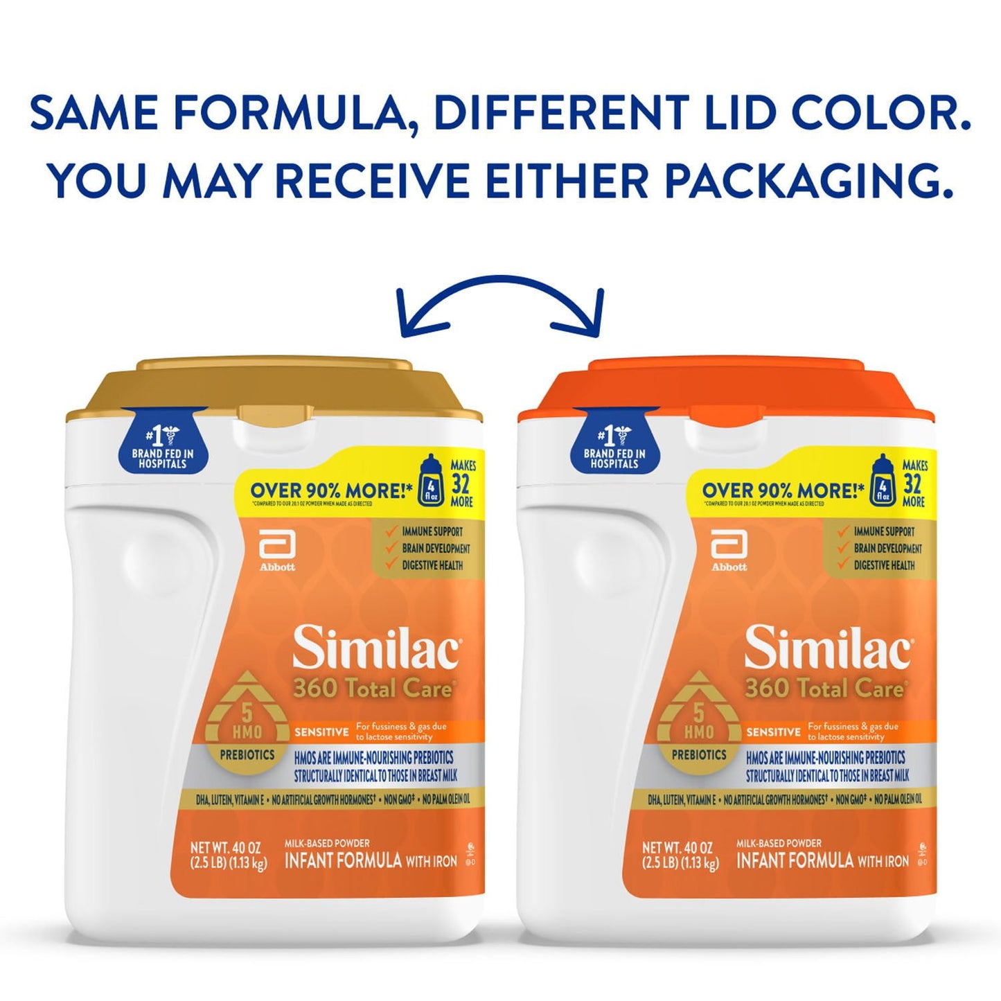 Similac 360 Total Care Infant Sensitive Powder Formula, 40 oz.